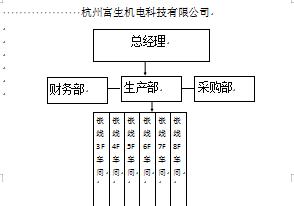 这是描述信息 这是描述信息