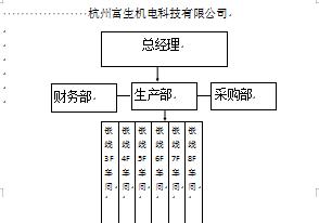 这是描述信息