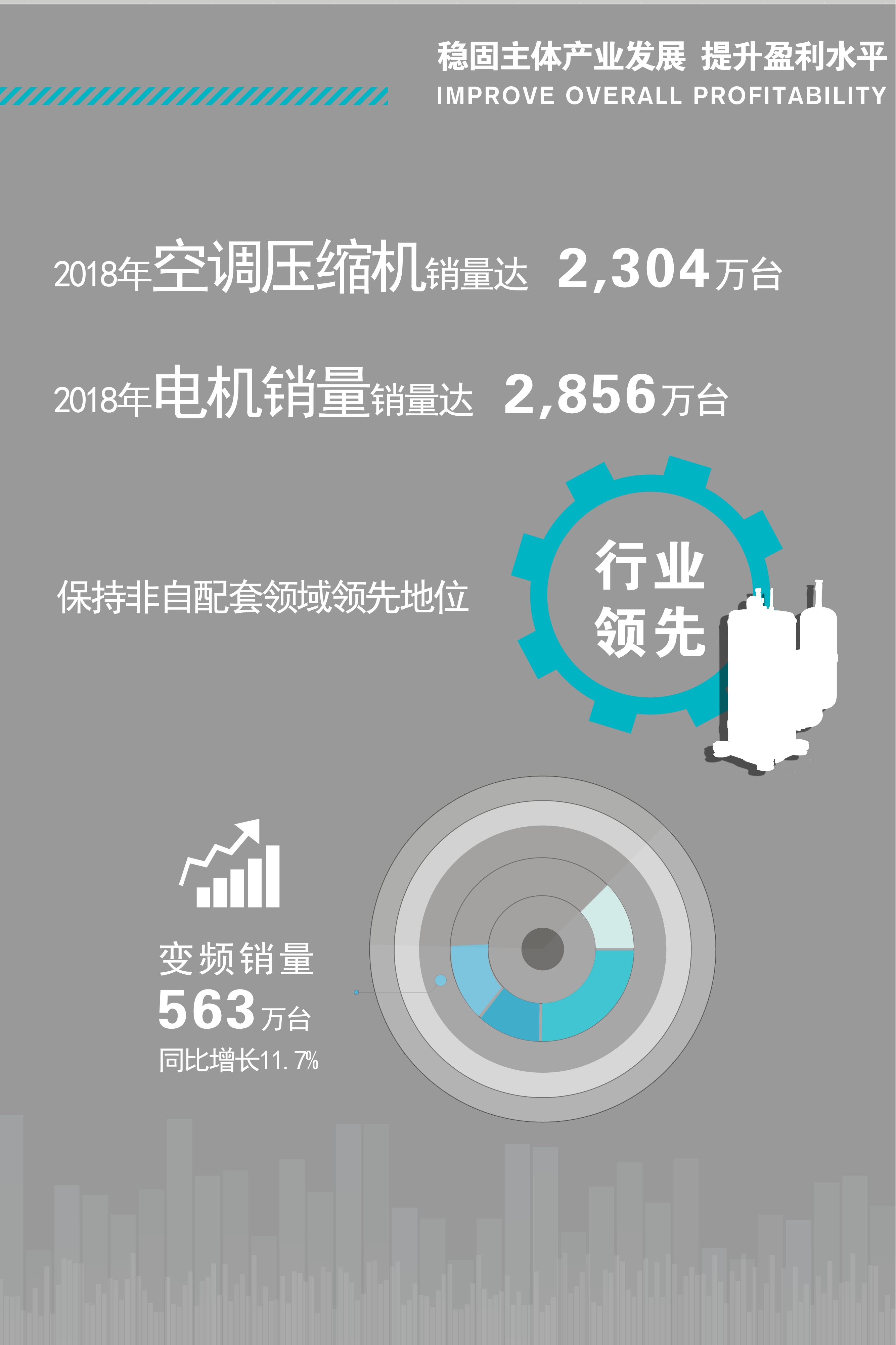 海立股份业绩报喜 营收创历史新高