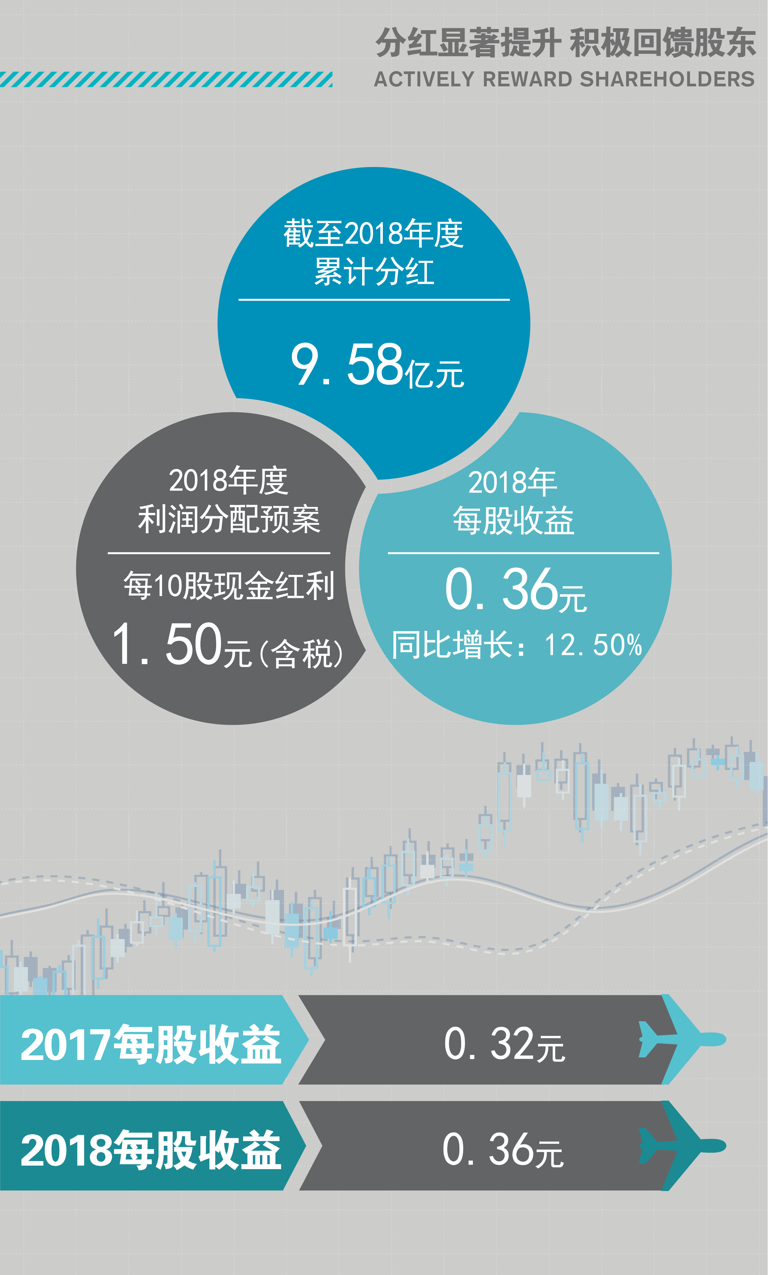 海立股份业绩报喜 营收创历史新高